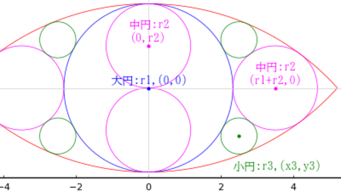 算額(その1685)