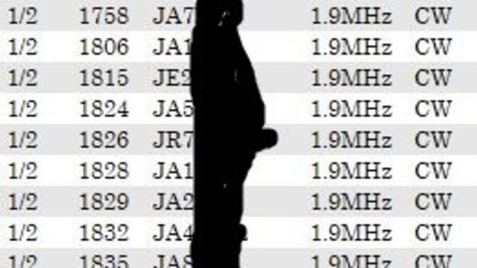 なんとまぁ、1.9MHz帯で20交信以上出来ちゃいました