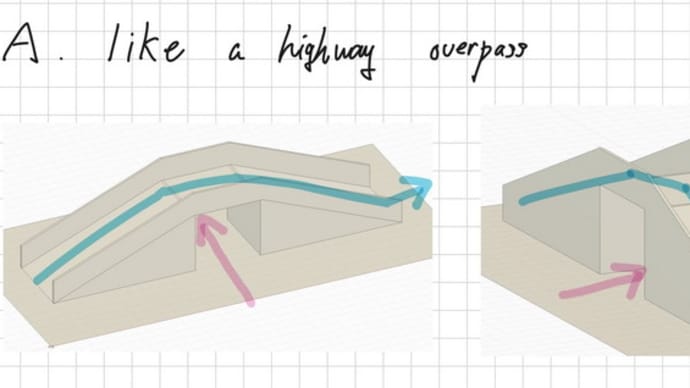 【RCJ Forum】【Clarification of Rule 2.2.6】How are the bridges defined?