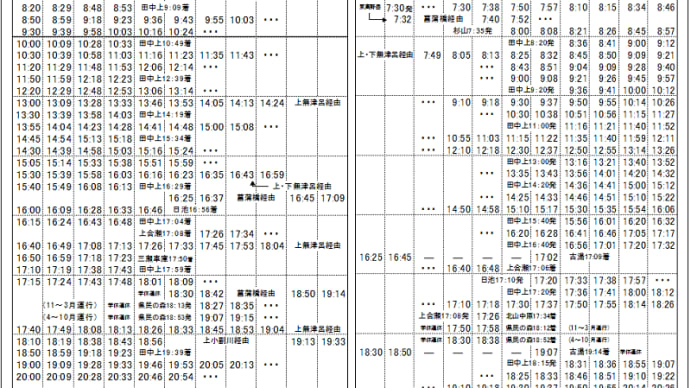 昭和の末期 それから(9)