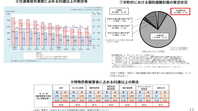 ここにも目を向けたい