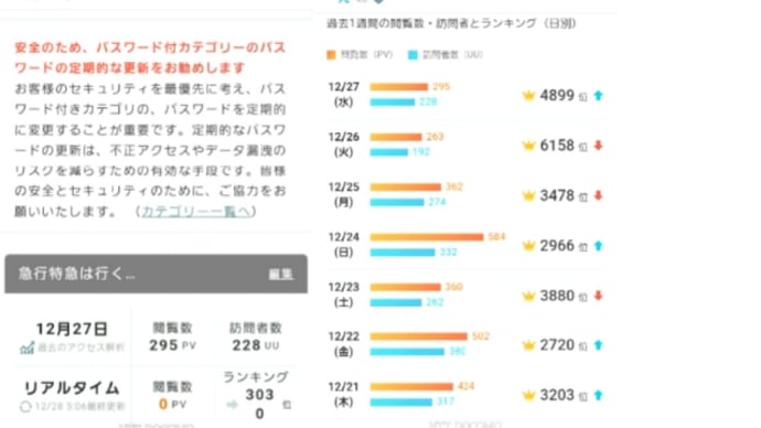 閲覧多数御礼 231227