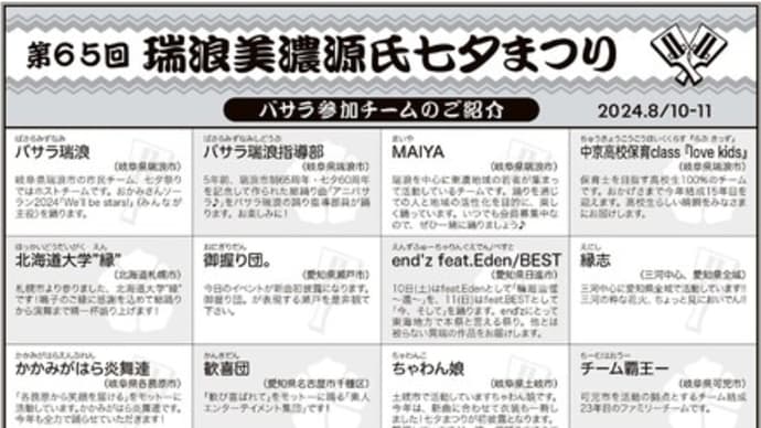 2024瑞浪七夕バサラ演舞プログラム