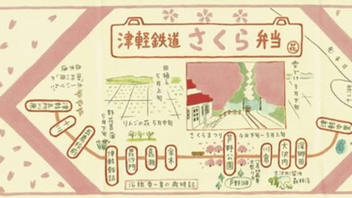 駅弁コレクション287 「さくら弁当」(津軽五所川原駅)