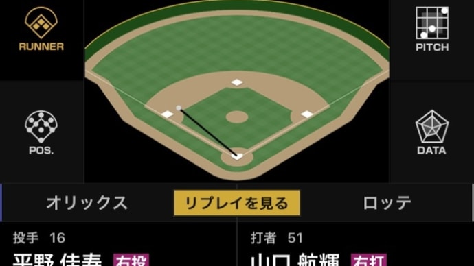 日本シリーズ(2023.10.21)