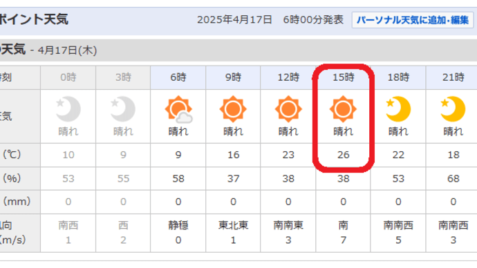 洗濯ものを干した後 今日の午前中は・・・