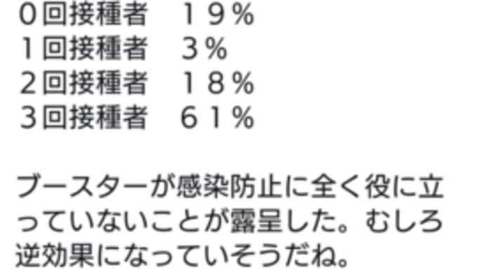 イスラエルの数字・・・ブースター接種の無意味さ