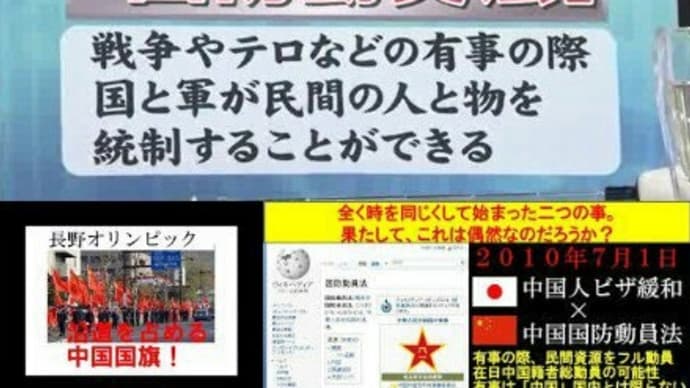 [ 中国の国防動員法と日本への対応 ]