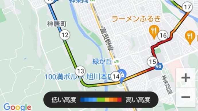 旭川ハーフマラソン 新コース 下見