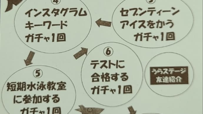 中林教場 夏のスタンプラリー