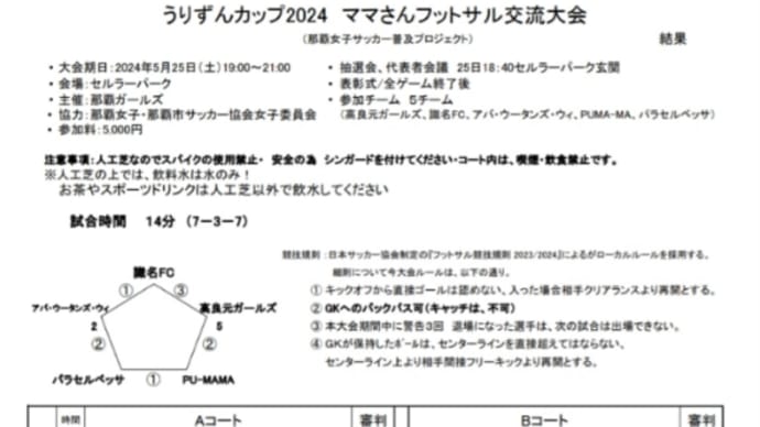 ママさんフットサル交流大会 うりずんカップ 結果