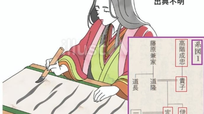 投稿ミス