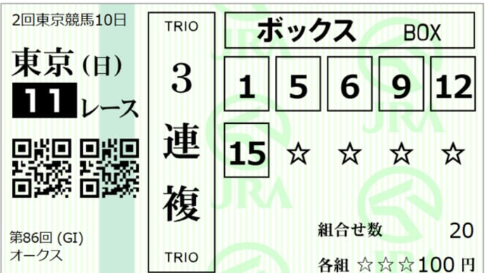 2025 G1 優駿牝馬(オークス) 予想!