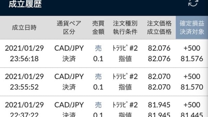 トラリピ経過記録 1/25-1/30