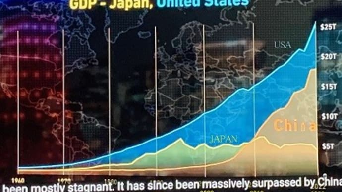 何が本当なのか