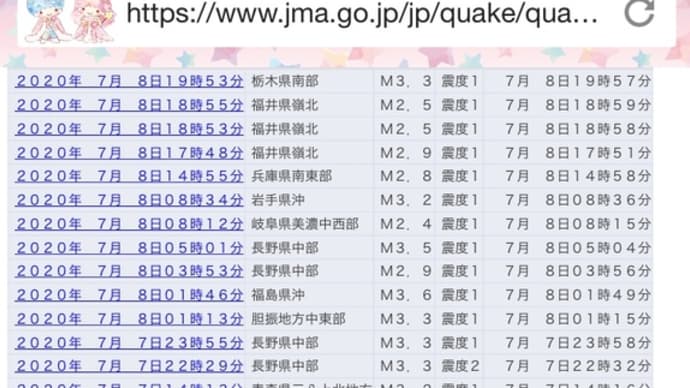 地震も多くなっていますよ！九州での豪雨から、きょうは岐阜、長野でも大雨特別警報が発令。