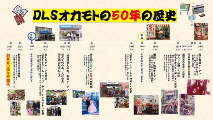 今日から3日間は50周年祭開催中です!