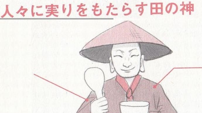 豊作の神(田の神・稲荷神)
