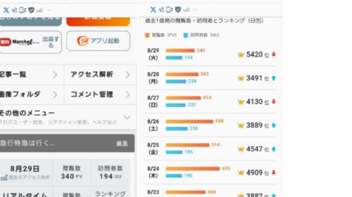 閲覧多数御礼 230829