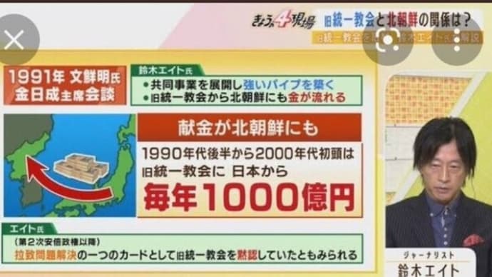 日本国民の血税である政府資金が統一教会に送金されていたことが発覚 林外相が白状