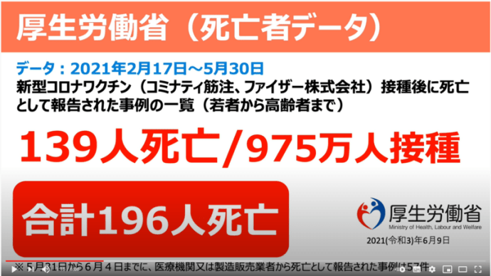 医者のｱﾄﾞﾊﾞｲｽに騙されるな