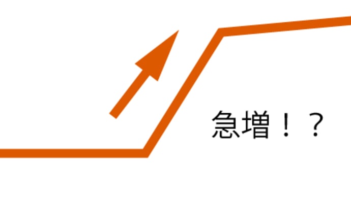 アクセスが半日で1万超え!?
