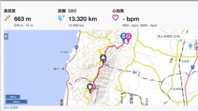 何時か何処かのお山の為に。