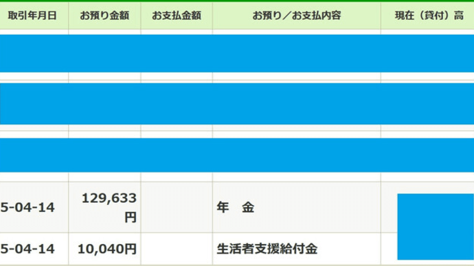 2023年(令和5年)4月期の障害者基礎年金と年金生活者支援給付金の振り込みについて