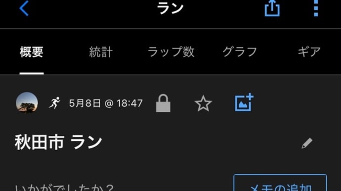 1.6km×5 5/8 ベストだ!