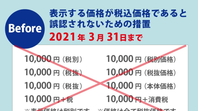 今日も色々と、通りすがり〜の〜くま🐻のブログで、初の取り上げ、新型護衛艦「もがみ」進水式を無事に