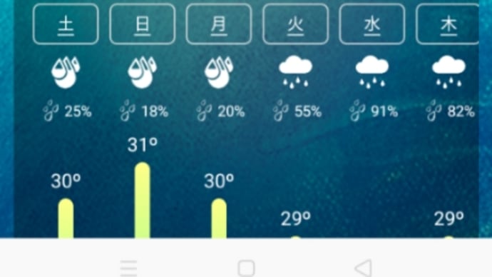 今朝のレガスピ及びマヨン山　2020年2月15日　土曜日