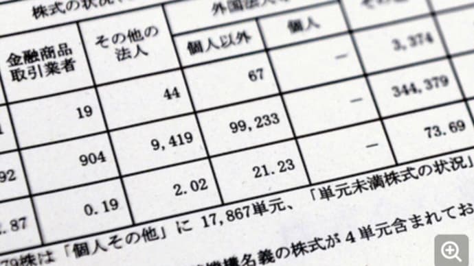犯罪者だね、これは