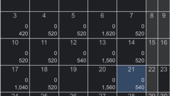 MXN/JPY  ６月17日週