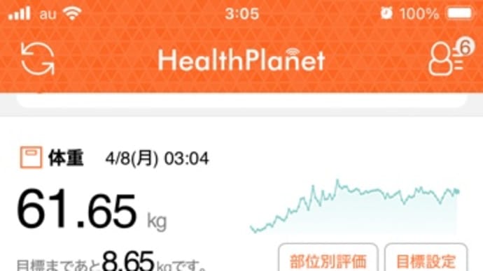 疲れが取れない