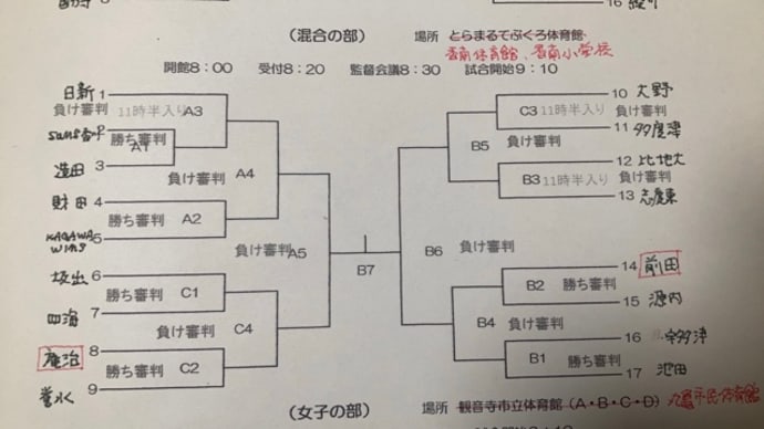 対戦相手決まる