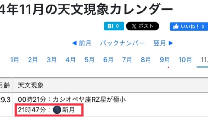 いろいろな注意が必要だ、というニュースと、2024年11月1日巨大太陽フレアへの備え。
