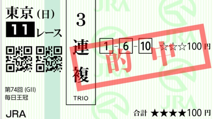 【三連複的中】 第74回 毎日王冠 GⅡ