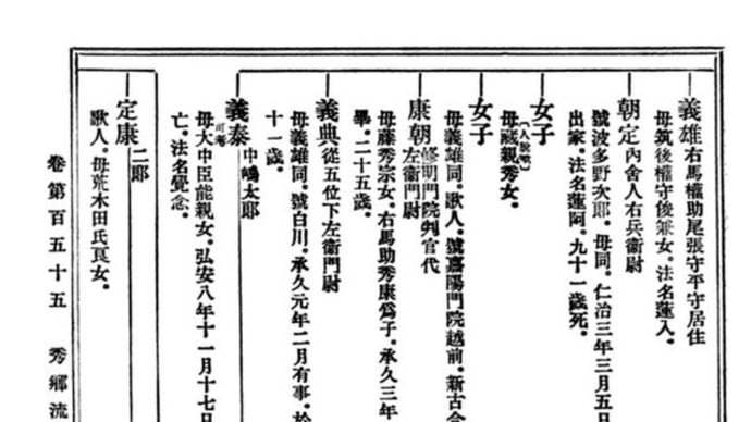 将軍 源実朝の事件の謎 (2) 公暁の《替え玉》として白河(藤原)義典か?