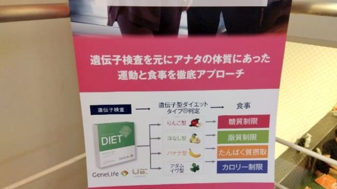 シェイプナビ
