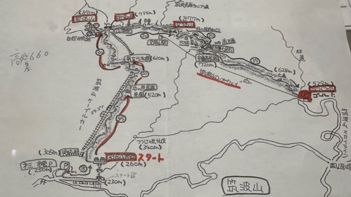 登山教室 アップダウンに慣れるために 筑波山(茨城県)