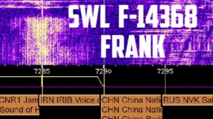 BCLのコンテスト International SWL contest