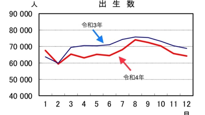 こんにちわ、赤ちゃん。こんなご時世だからこそ、尚更「おめでとうございます！」