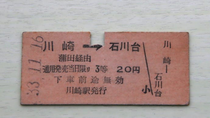 大昔の国鉄乗車券2