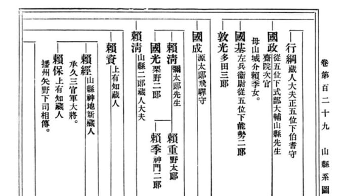 山縣国政の裔の原氏　原頼忠　