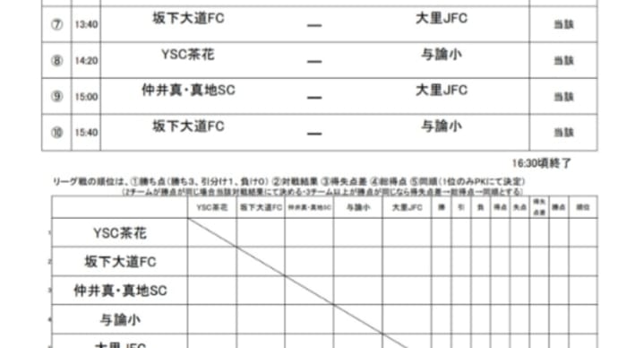 沖縄・与論交流大会