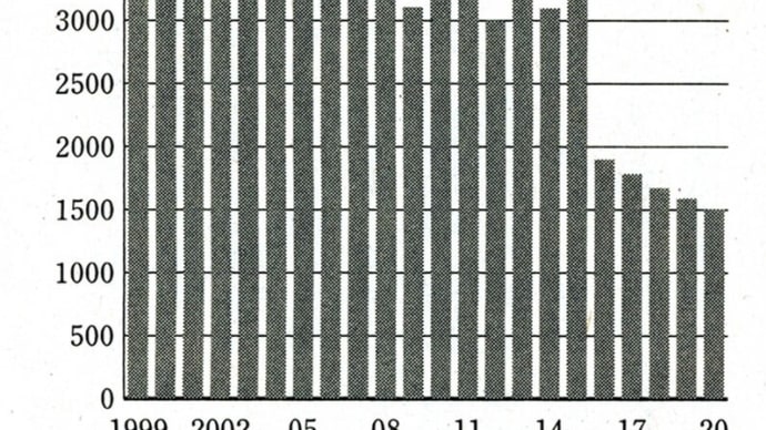 金融侵略 苦悩する東芝⑥ 短期利益追求で衰退