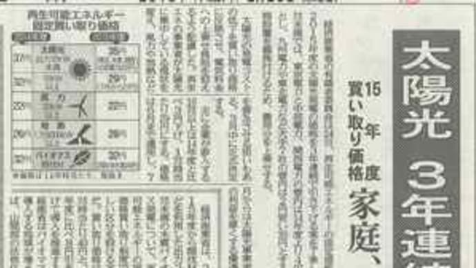 プレミアム期間終了か・・・