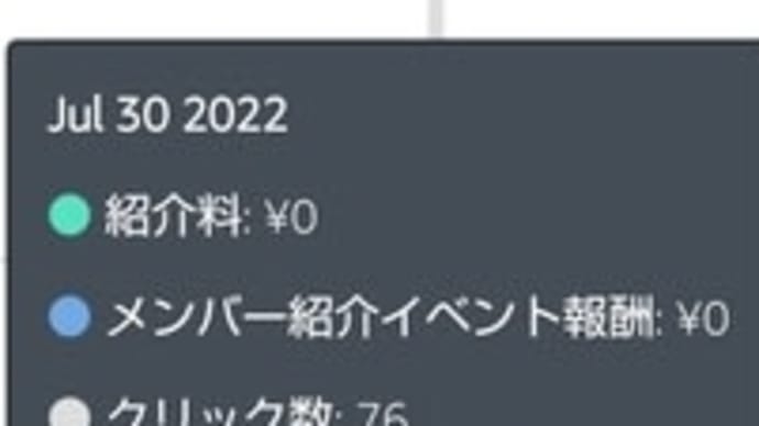 76回