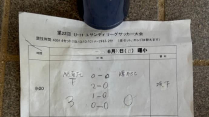 ユサンディリーグU11の坂下メンバー