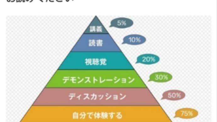 御上先生から